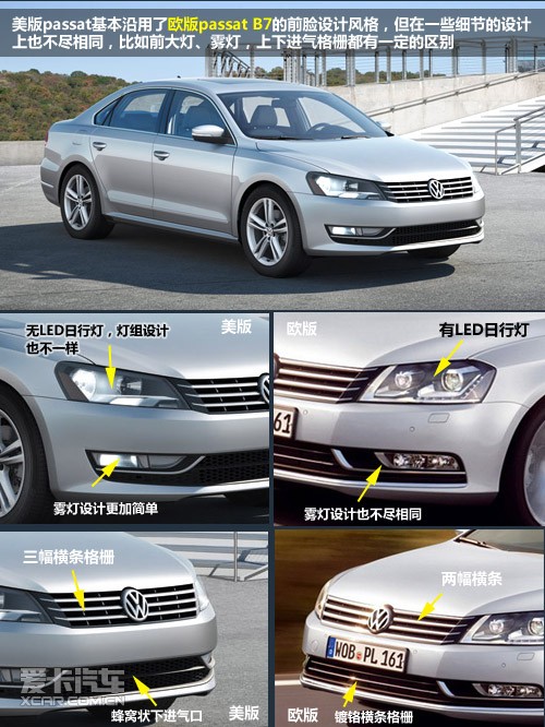 美版passat