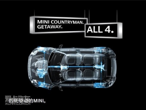 MINI MINI COUNTRYMAN