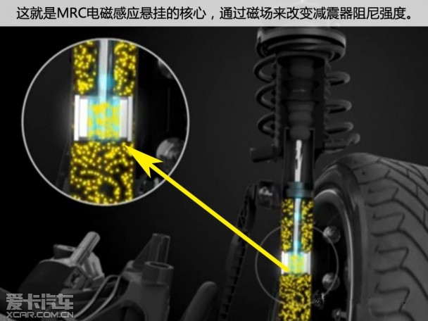 MRC BOSE