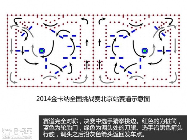 金卡纳