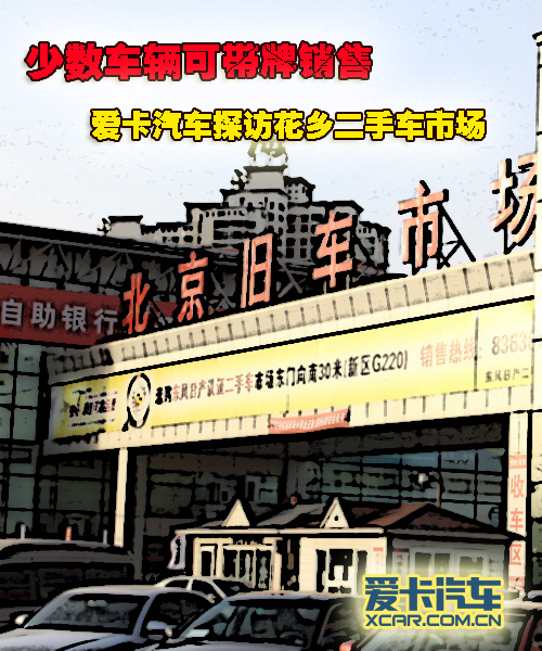 二手车市场