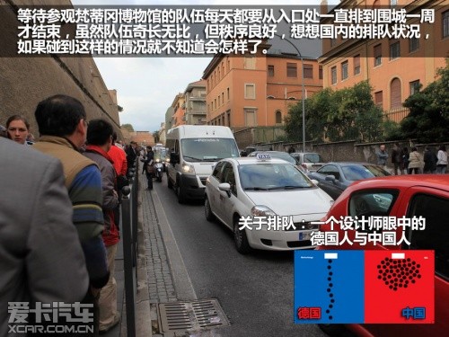 壳牌;意大利