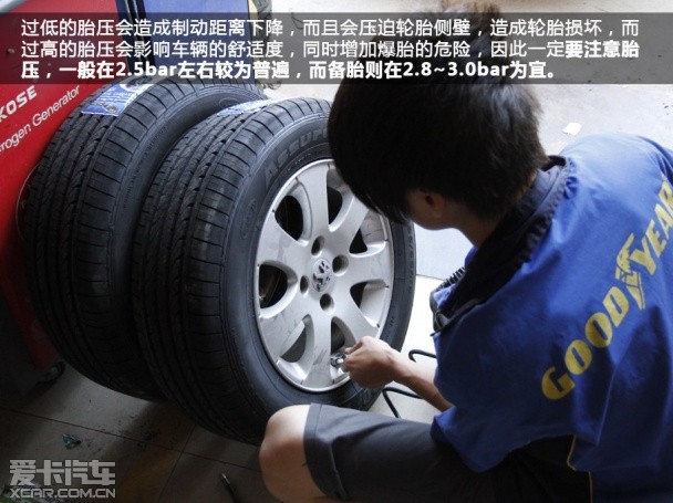 性价比突出  爱卡测试固特异安乘轮胎