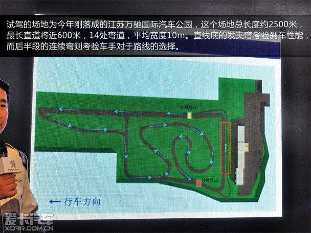 RCZ试驾