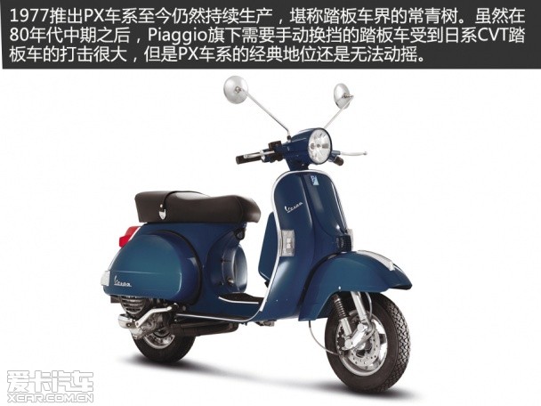 LX150试驾