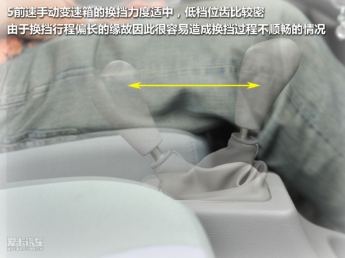 哈飞路尊大霸王