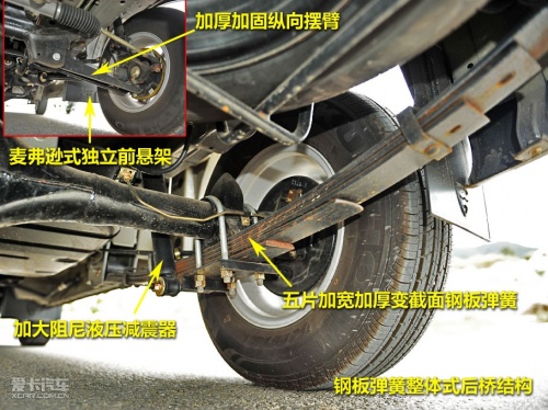 哈飞路尊大霸王