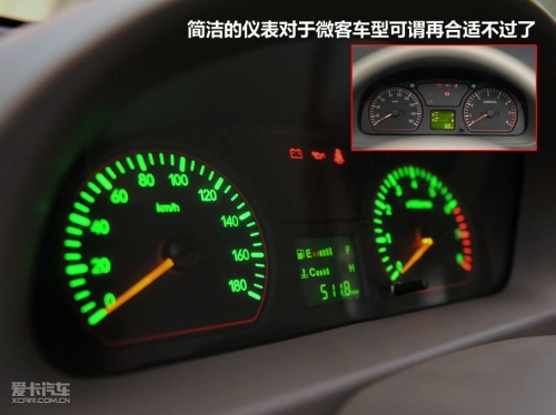 哈飞路尊大霸王