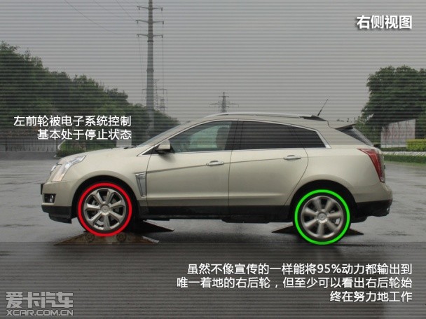 凯迪拉克SRX四驱测试