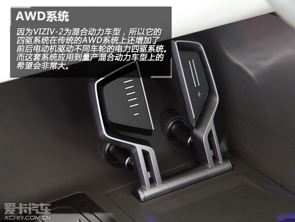 未来设计方向 静态体验斯巴鲁VIZIV-2概念车