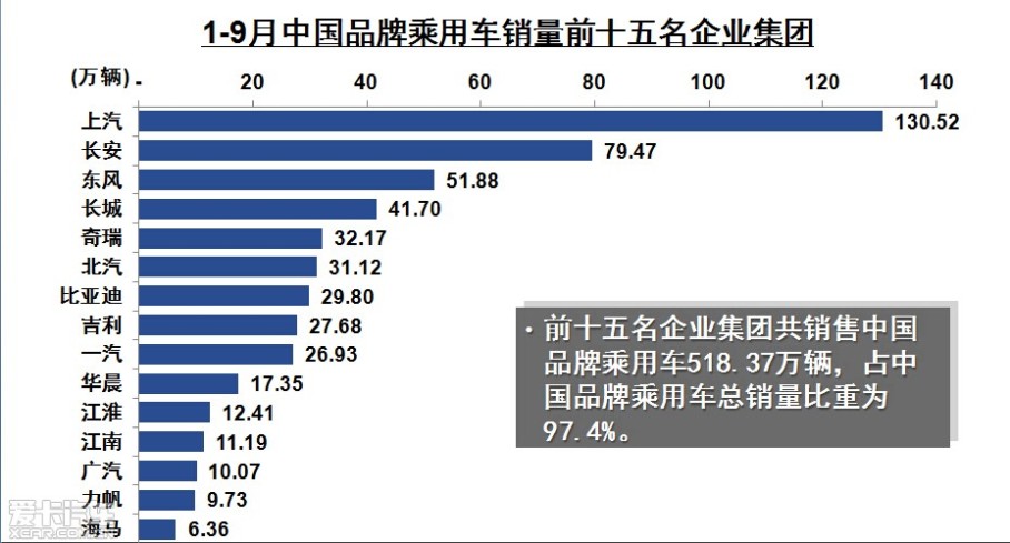 2014ȣڳó1415.55ͬ10.17%ĿǰƷƺϵƷƵٶͣƷپȫҵ