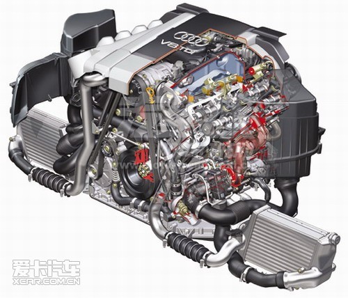 汽車發動機常用缸數有3,4,5,6,8,10,12缸