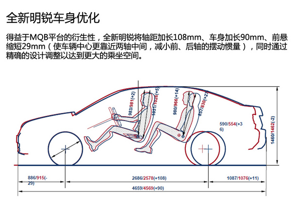 上海大众宁波工厂