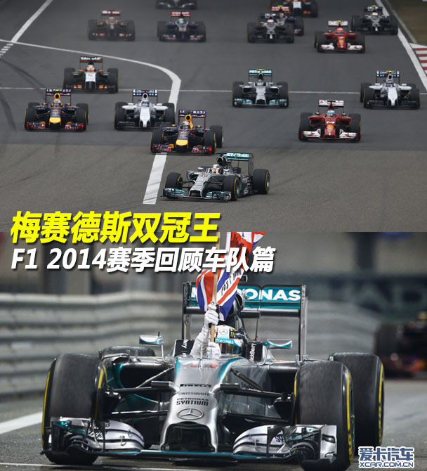 F1回顾车队篇